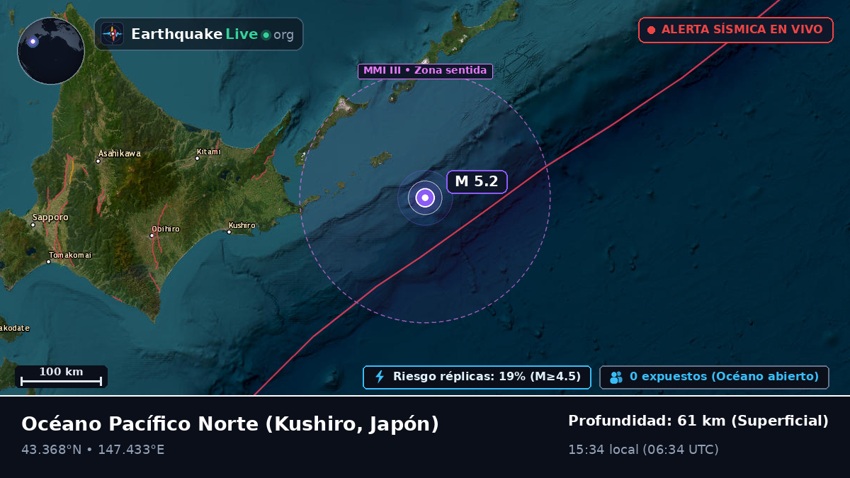 Océano Pacífico Norte (Japón)