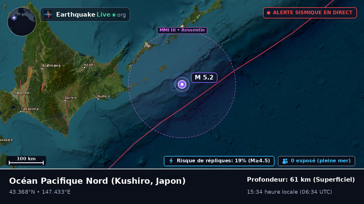 Océan Pacifique Nord (Japon)