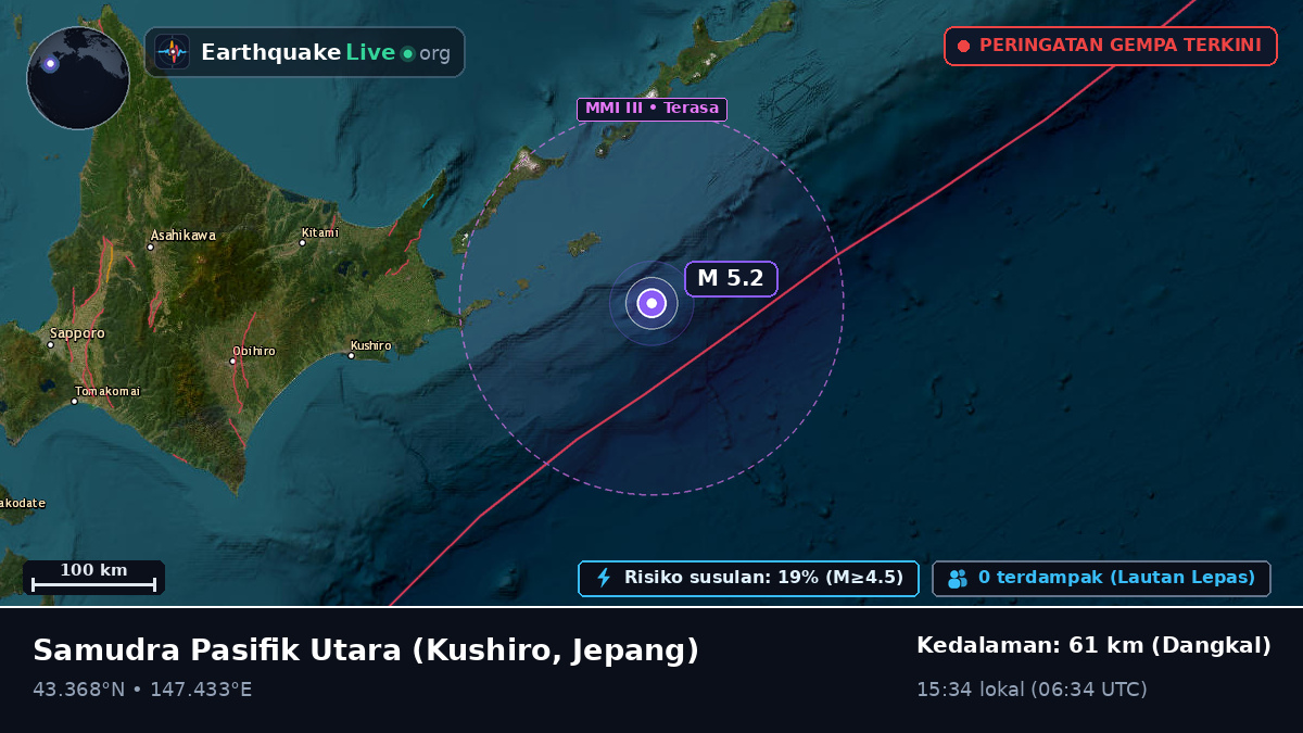 Samudra Pasifik Utara (Jepang)
