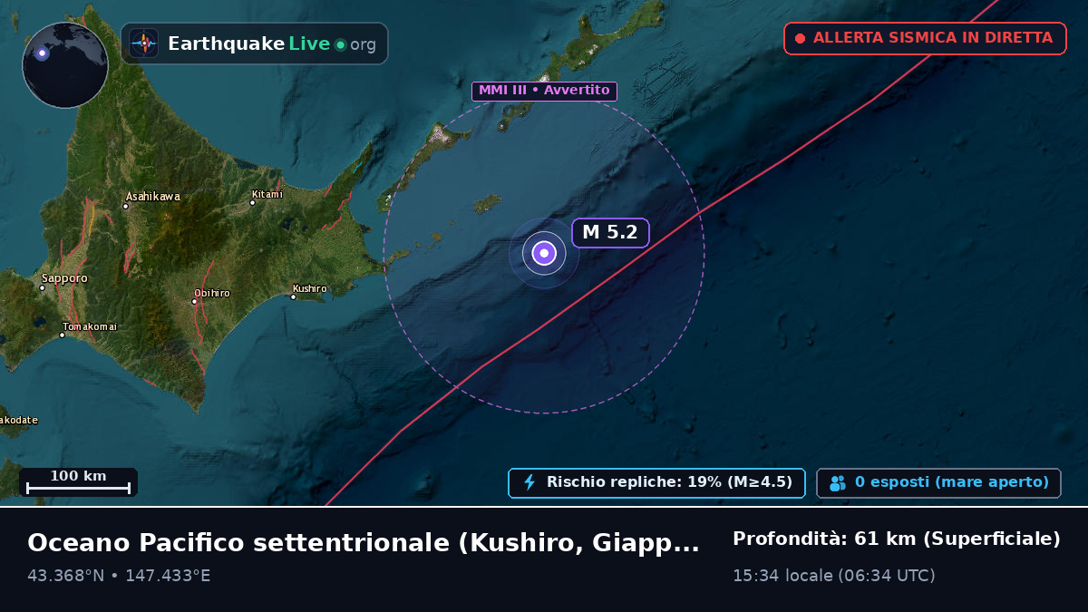Oceano Pacifico settentrionale (Giappone)