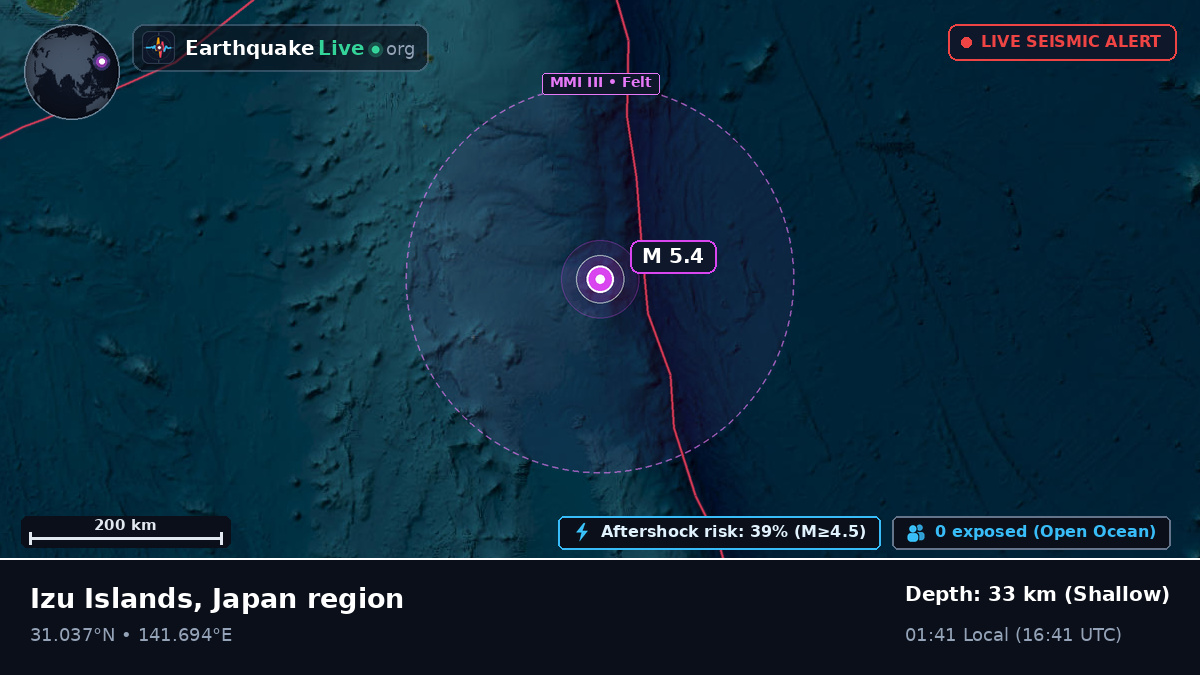 North Pacific Ocean (Japan)