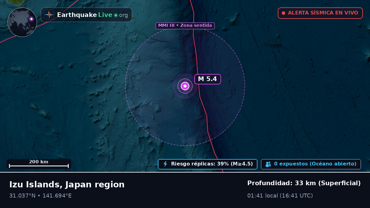 Océano Pacífico Norte (Japón)