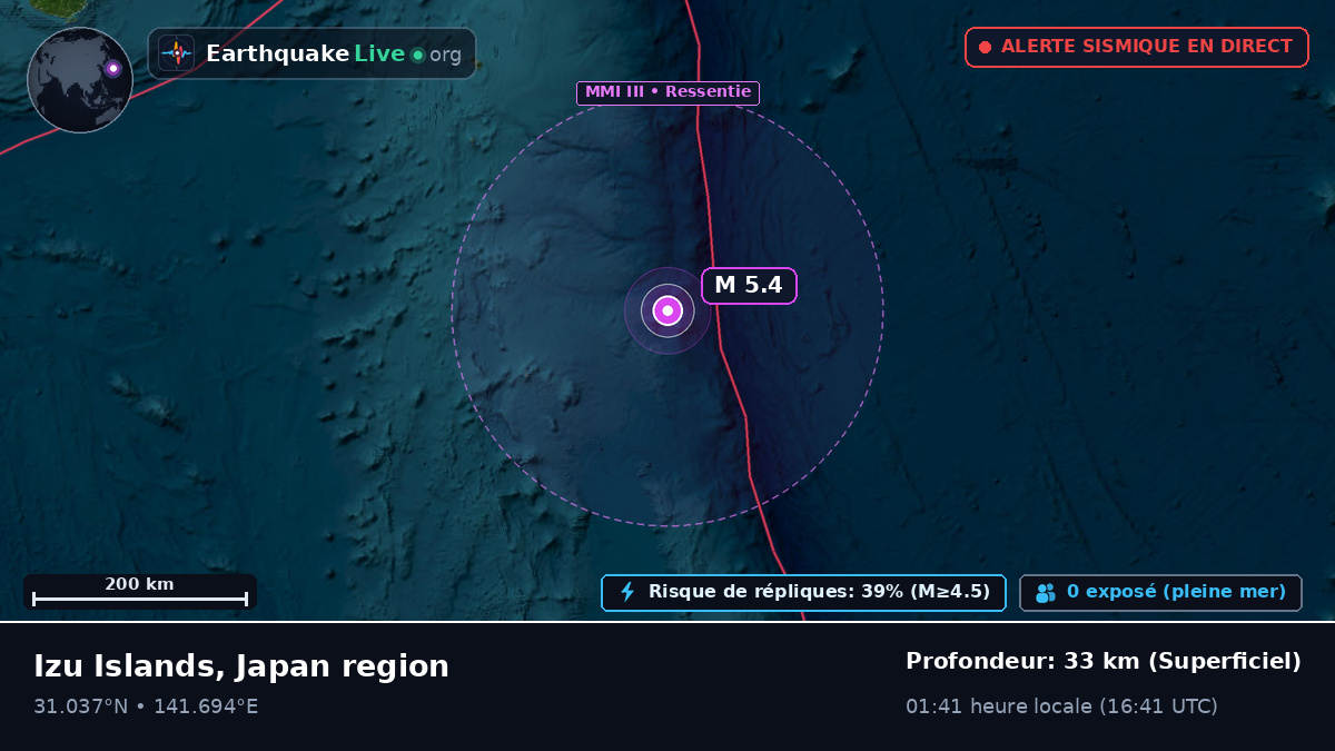 Océan Pacifique Nord (Japon)