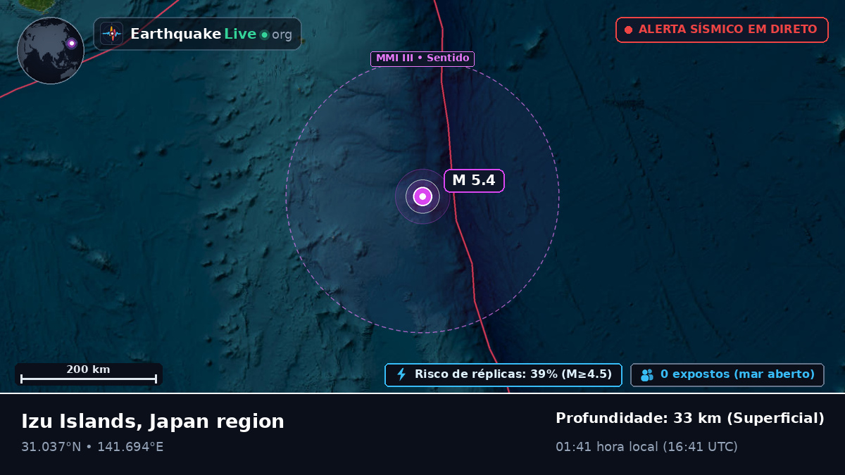 Oceano Pacífico Norte (Japão)
