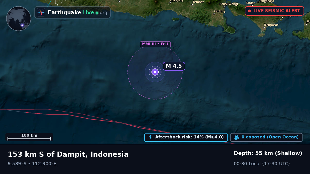 Off the coast of Malang, Indonesia