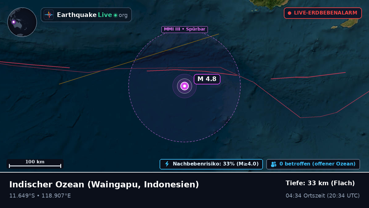 Indischer Ozean (Indonesien)