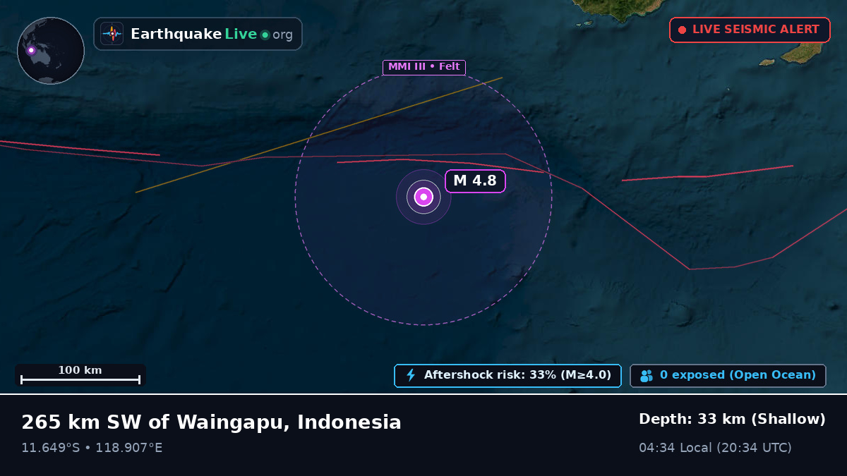 Indian Ocean (Indonesia)