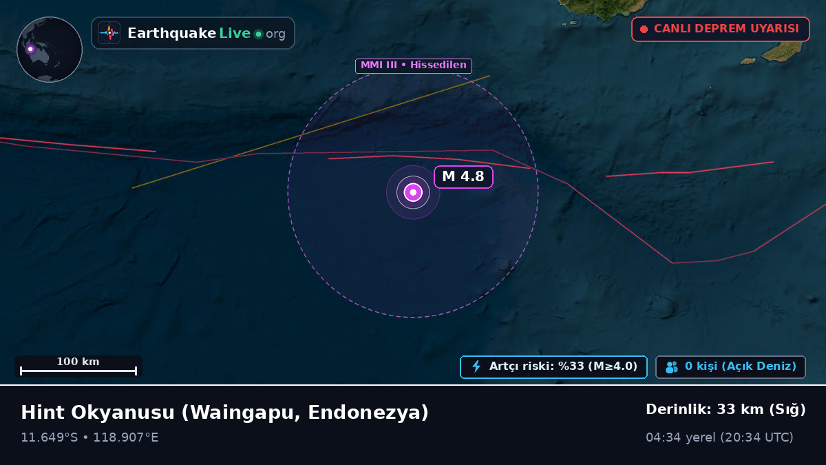 Hint Okyanusu (Endonezya)