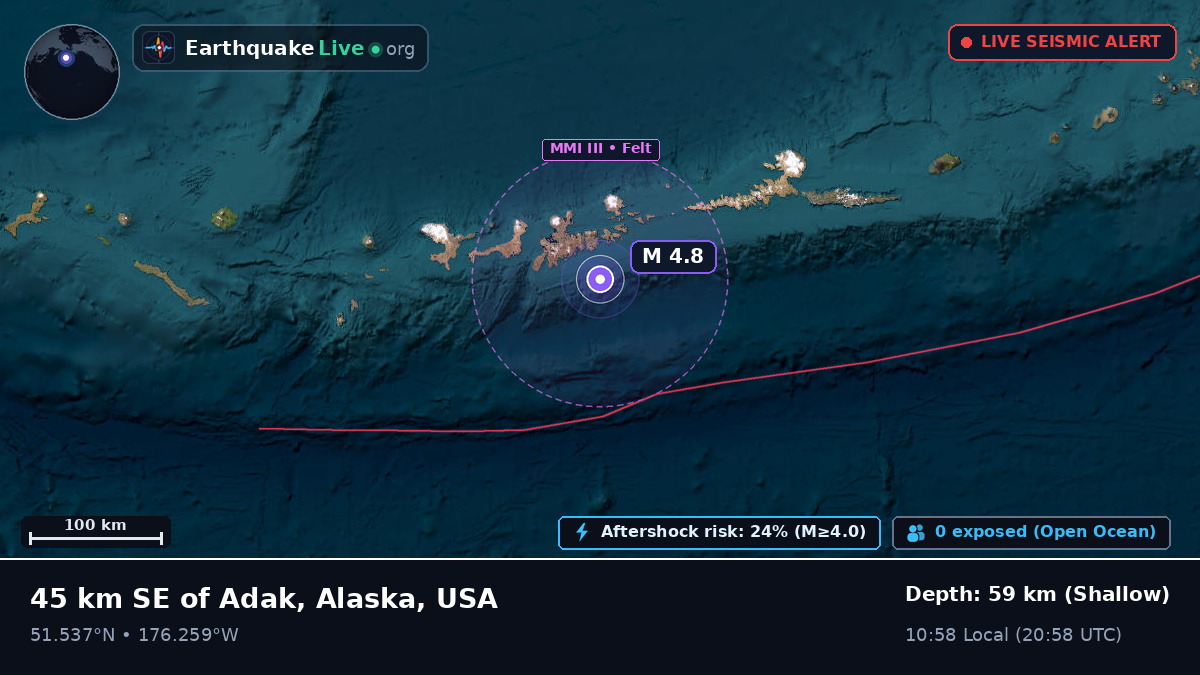 Aleutian Islands (USA)