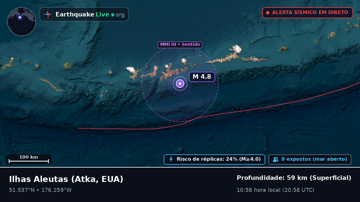 Ilhas Aleutas (EUA)