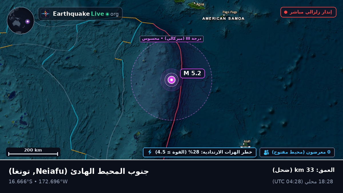 جنوب المحيط الهادئ (تونغا)