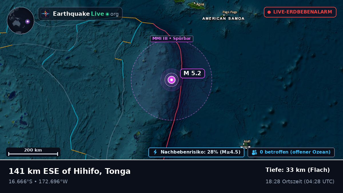 Südpazifik (Tonga)