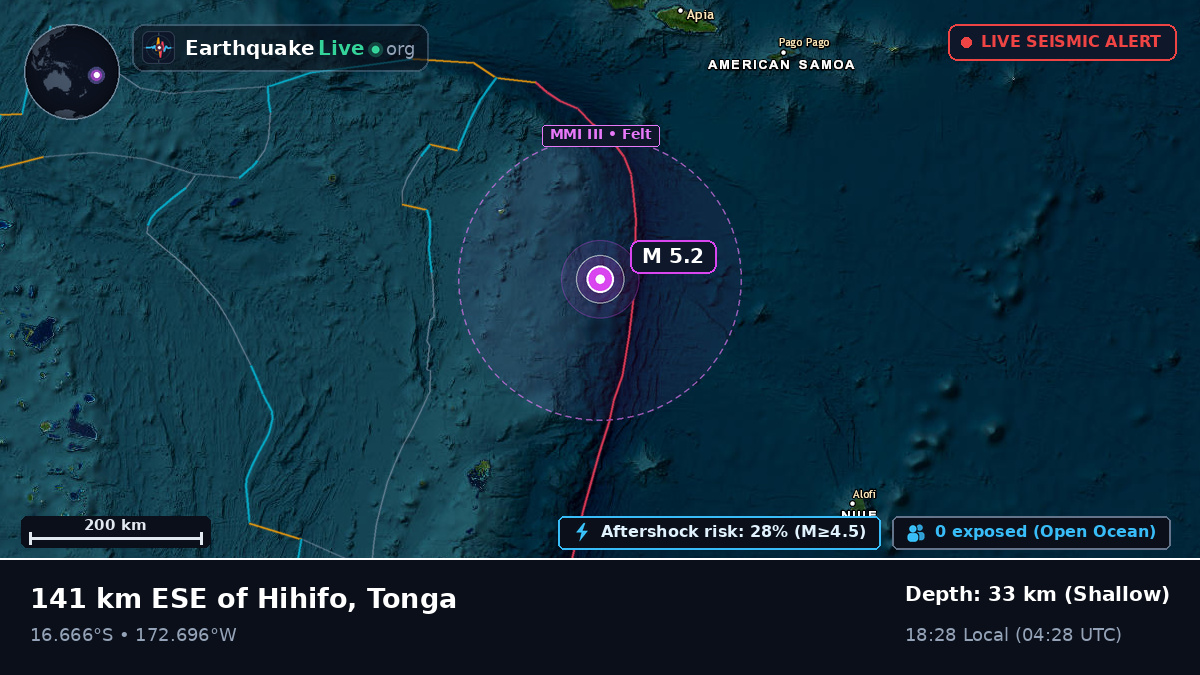 South Pacific Ocean (Tonga)