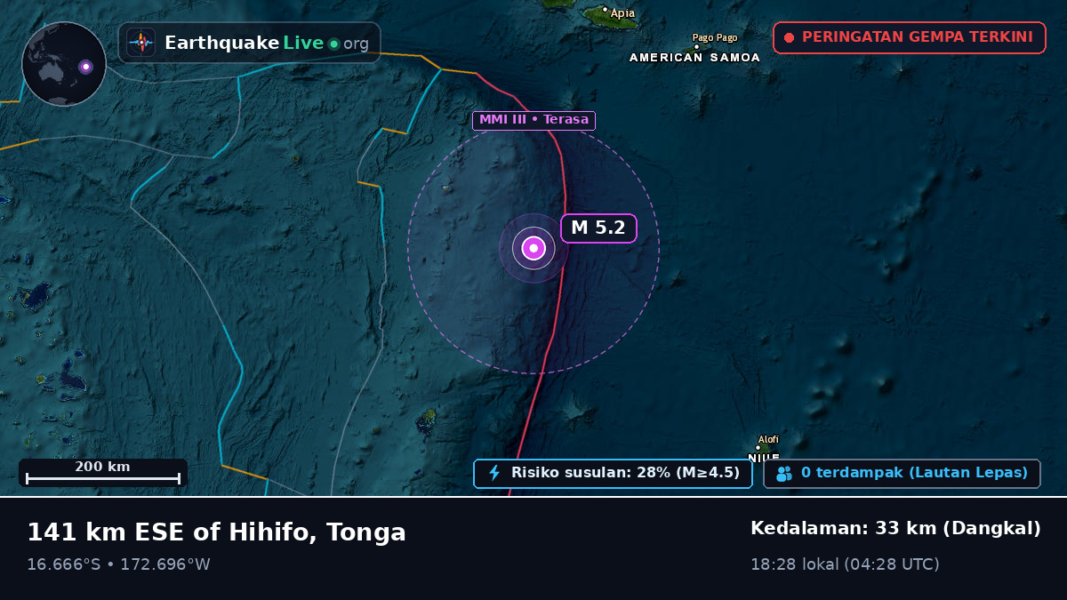 Samudra Pasifik Selatan (Tonga)