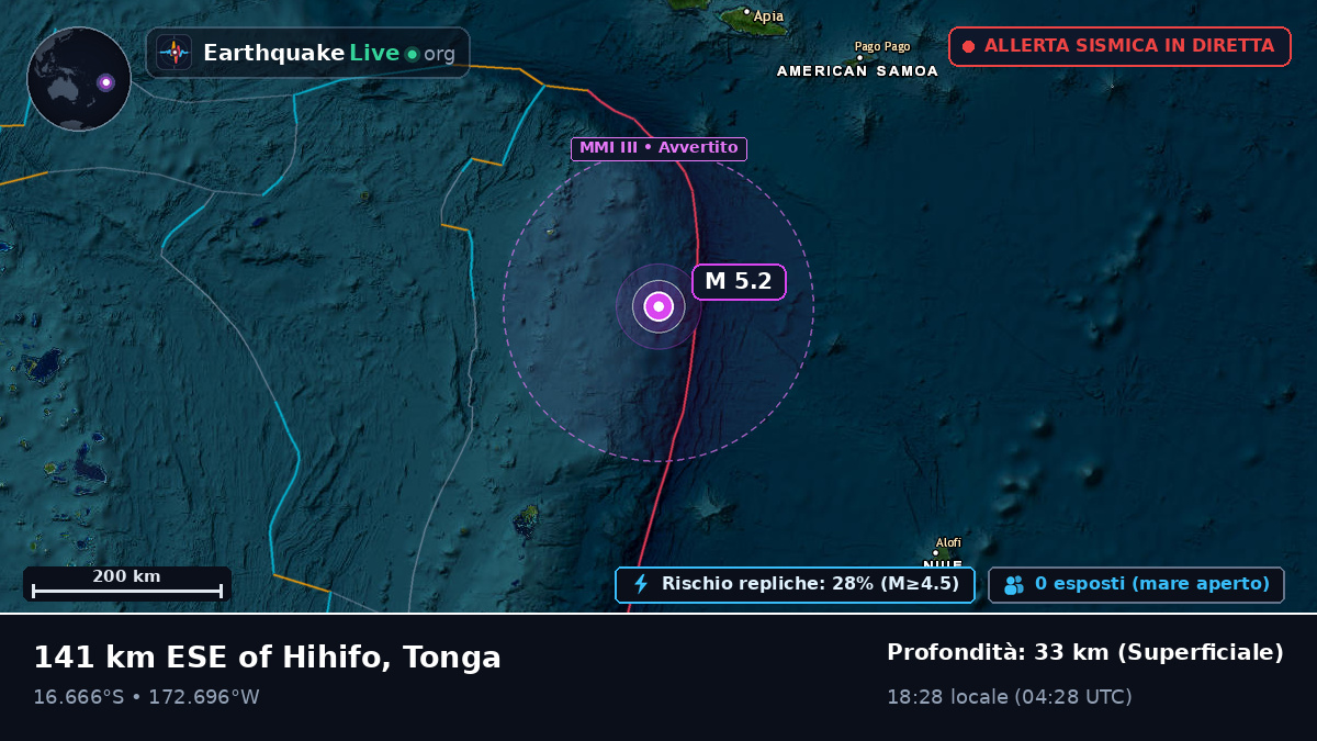 Oceano Pacifico meridionale (Tonga)