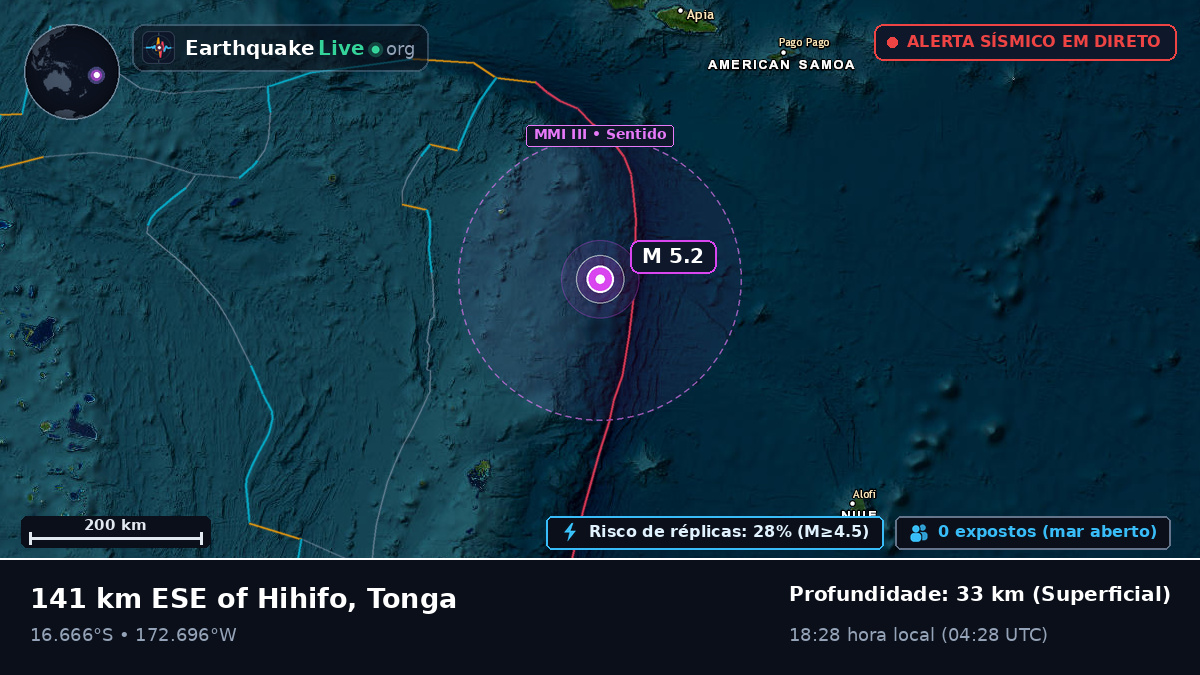 Oceano Pacífico Sul (Tonga)