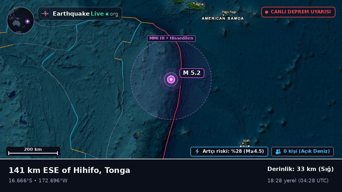 Güney Pasifik Okyanusu (Tonga)