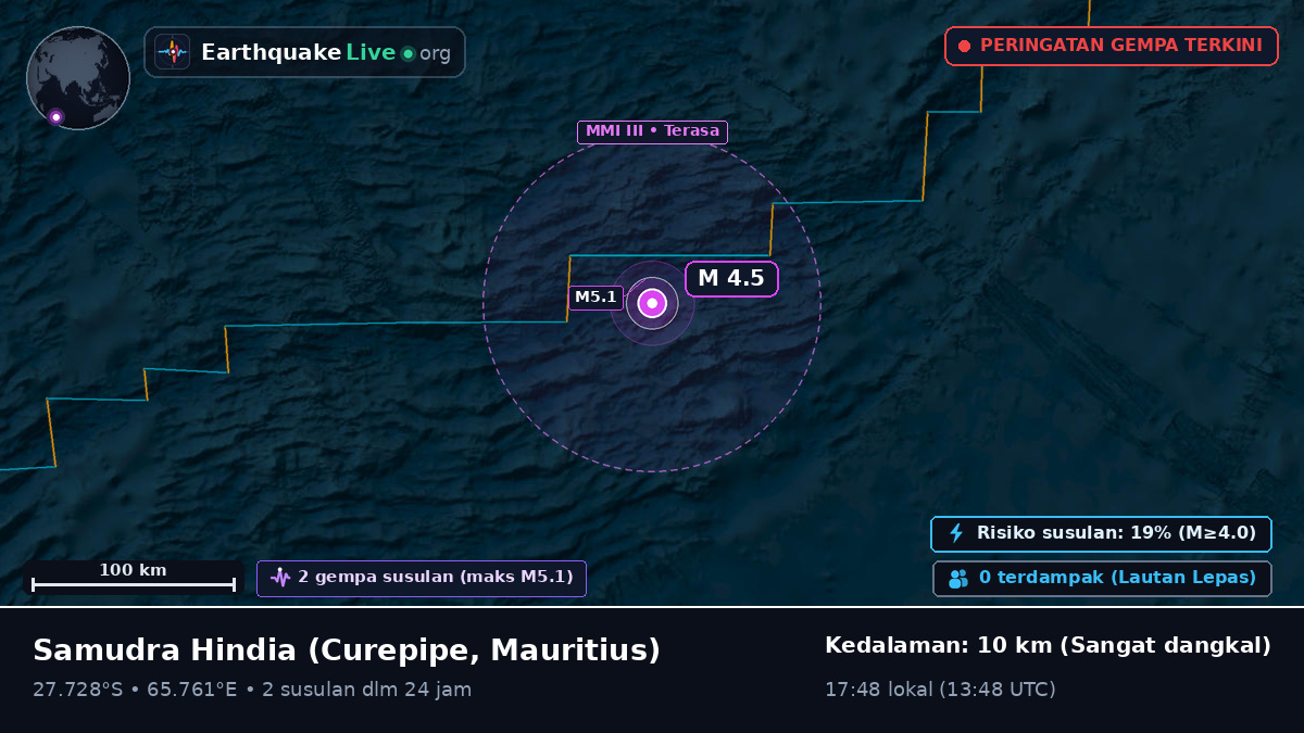 Samudra Hindia (Mauritius)