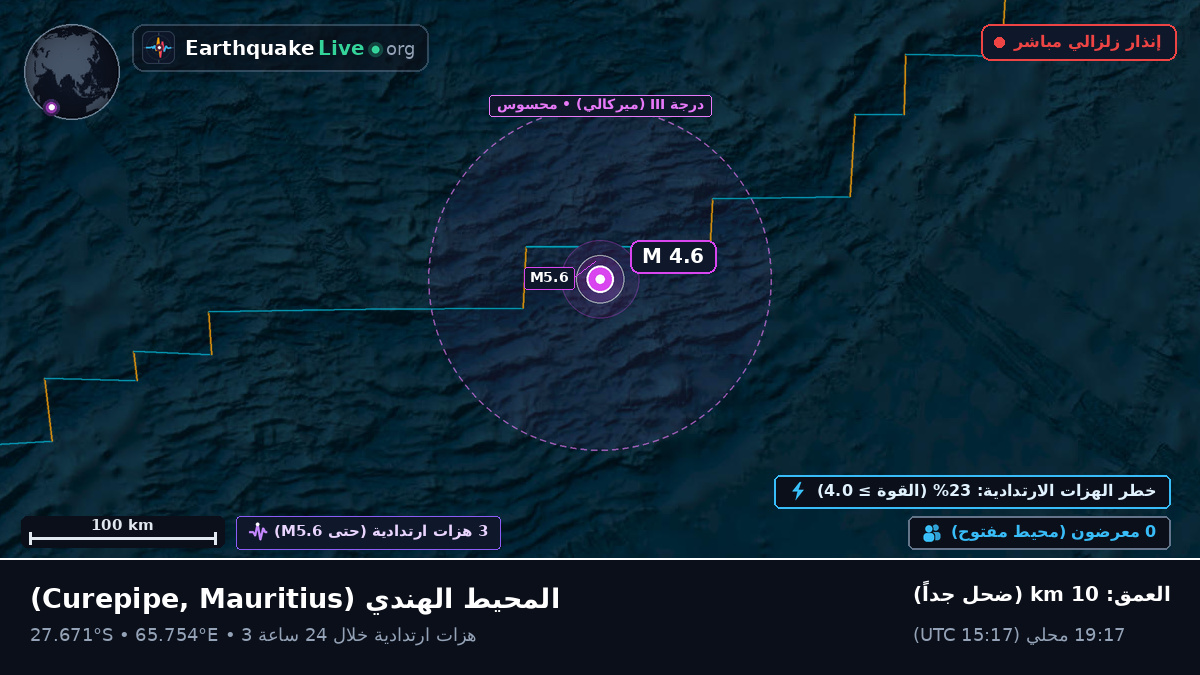 المحيط الهندي (Mauritius)