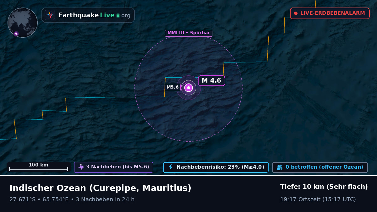 Indischer Ozean (Mauritius)