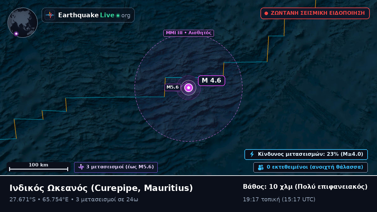 Ινδικός Ωκεανός (Mauritius)