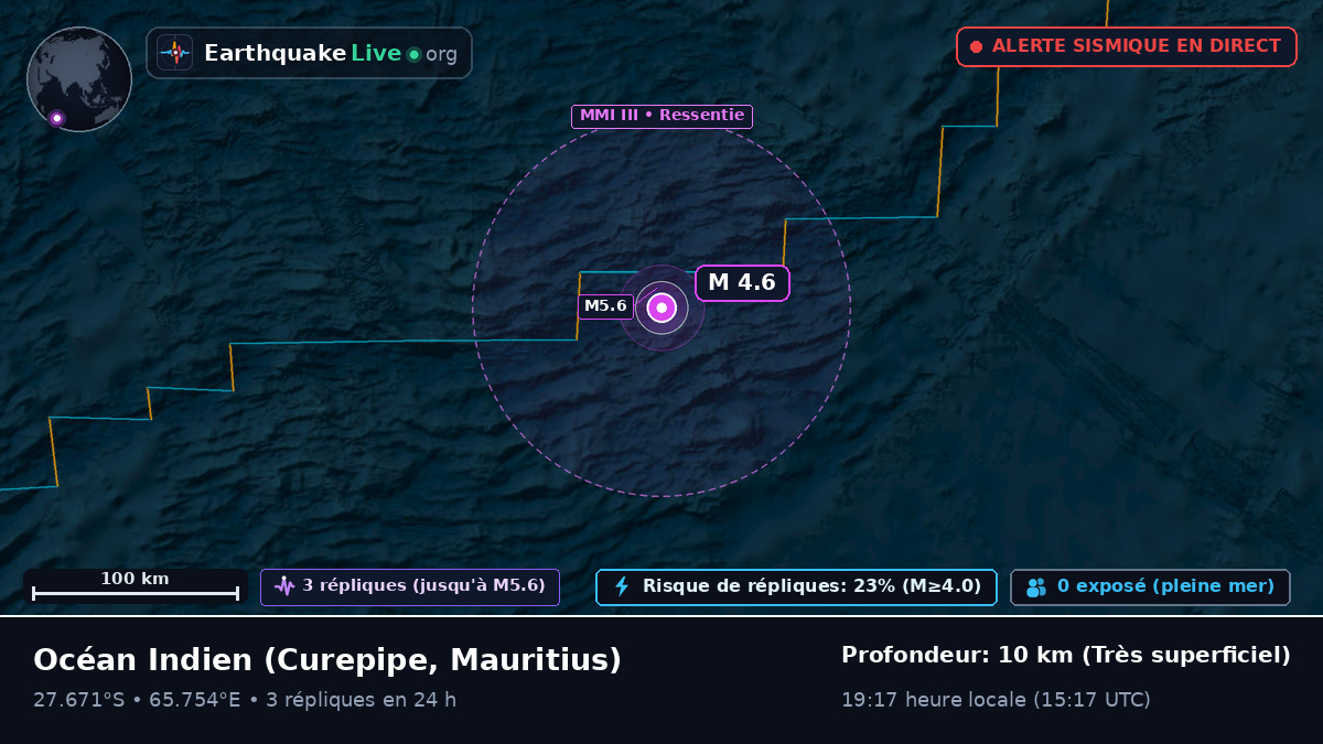 Océan Indien (Mauritius)