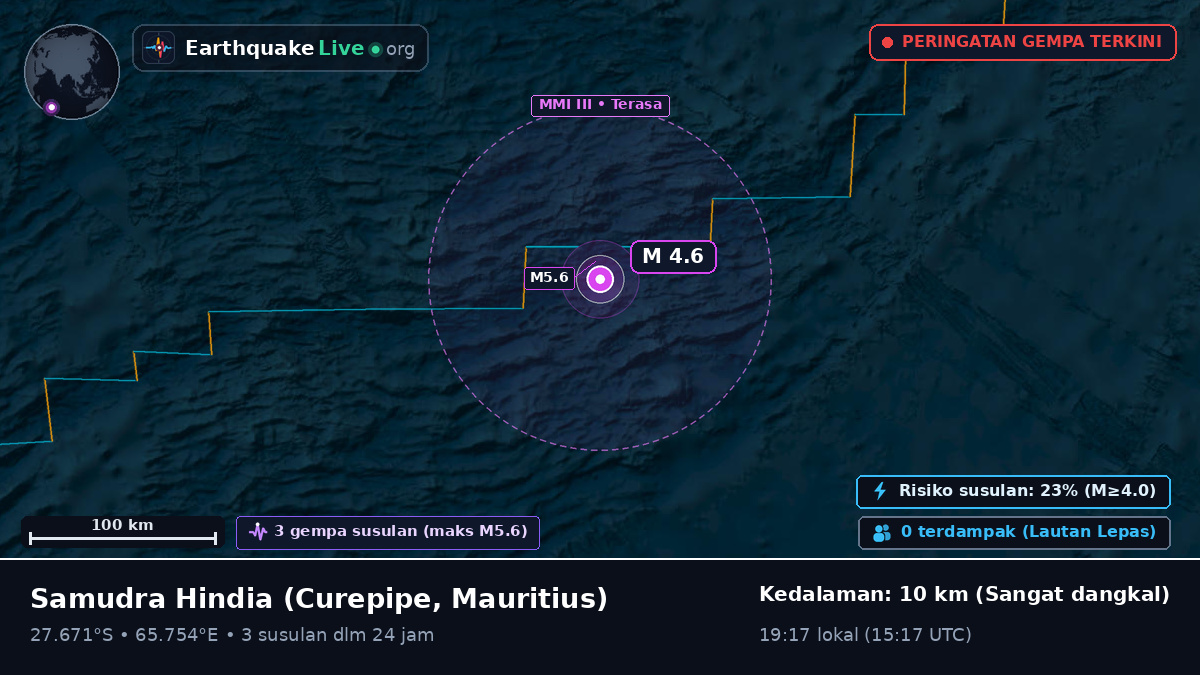 Samudra Hindia (Mauritius)