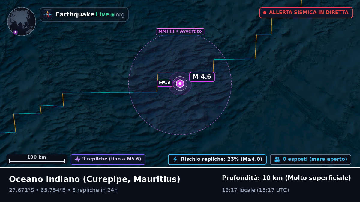 Oceano Indiano (Mauritius)