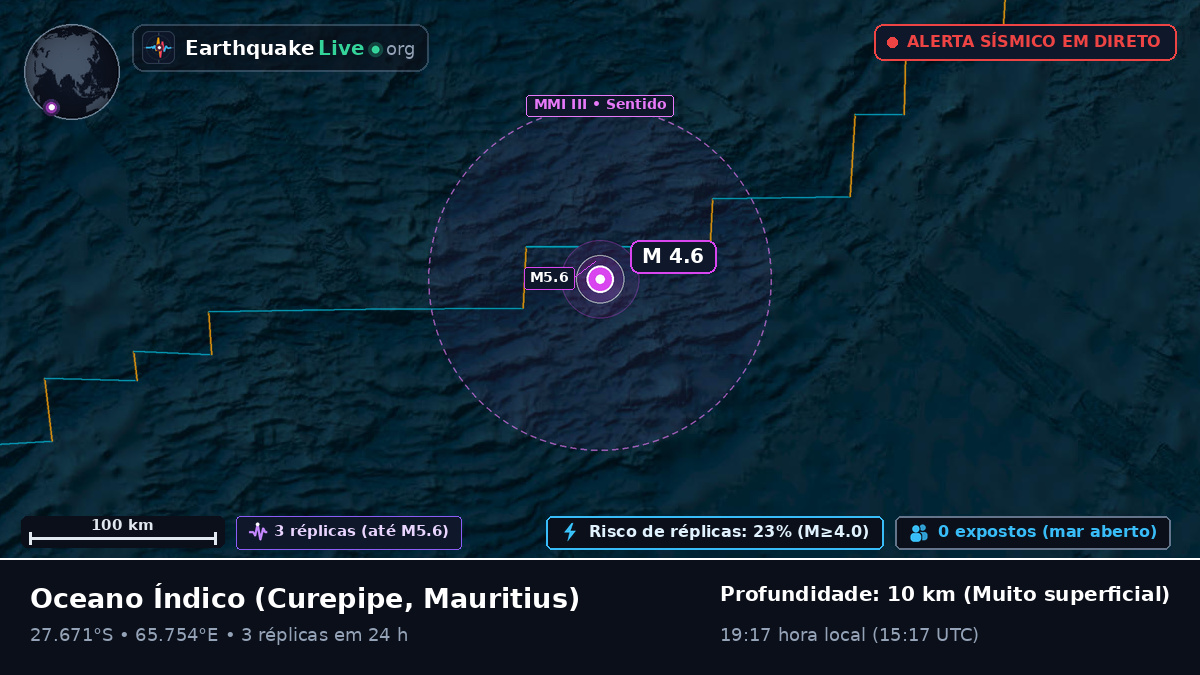 Oceano Índico (Mauritius)