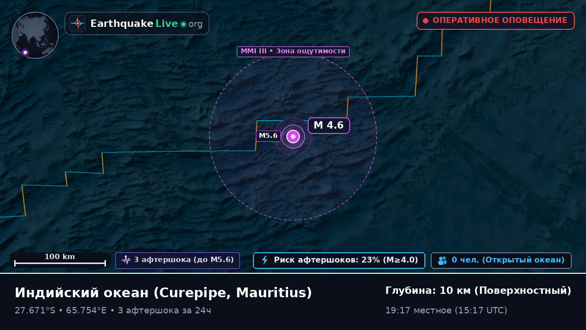 Индийский океан (Mauritius)