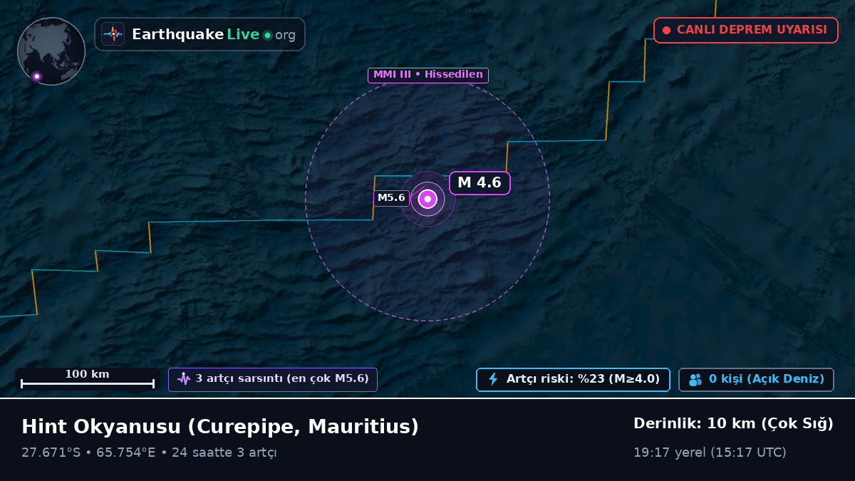 Hint Okyanusu (Mauritius)