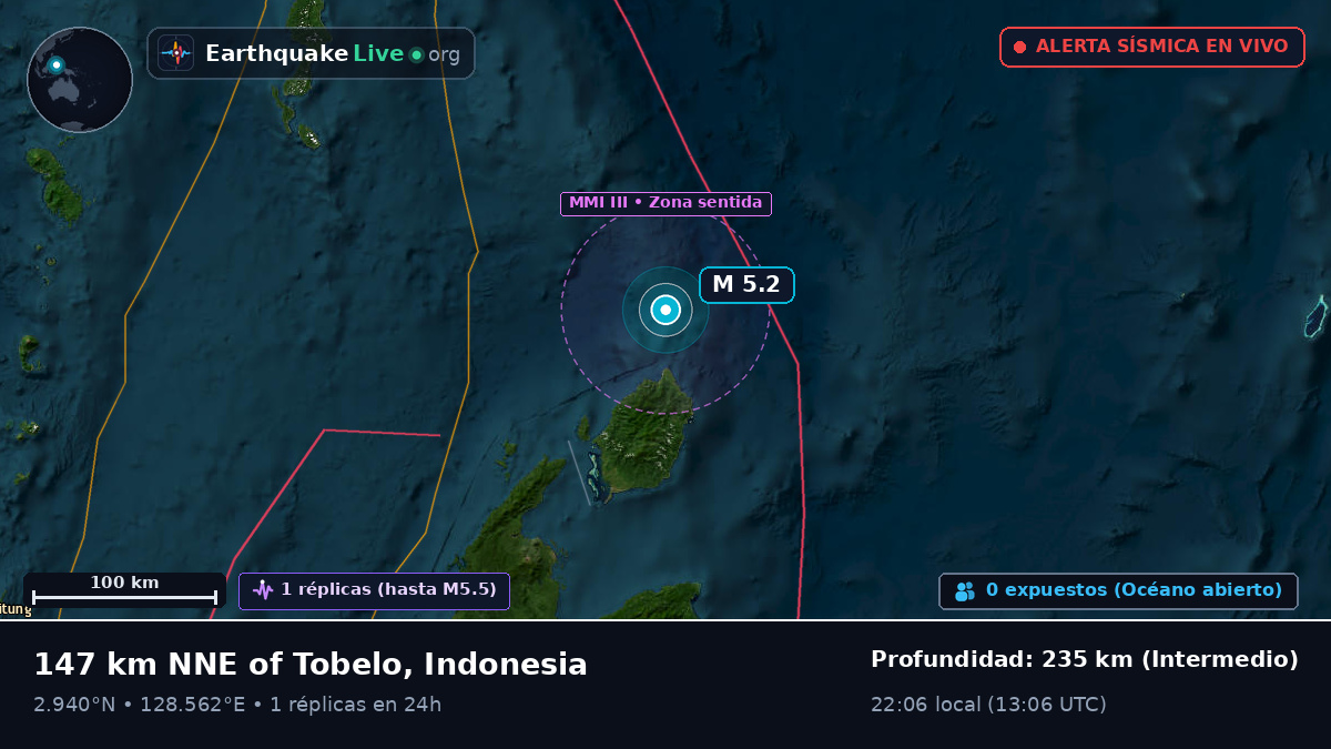 Océano Pacífico Norte (Indonesia)