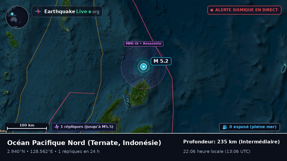 Océan Pacifique Nord (Indonésie)