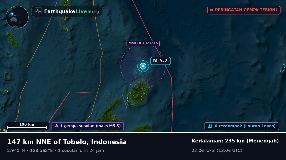 Samudra Pasifik Utara (Indonesia)
