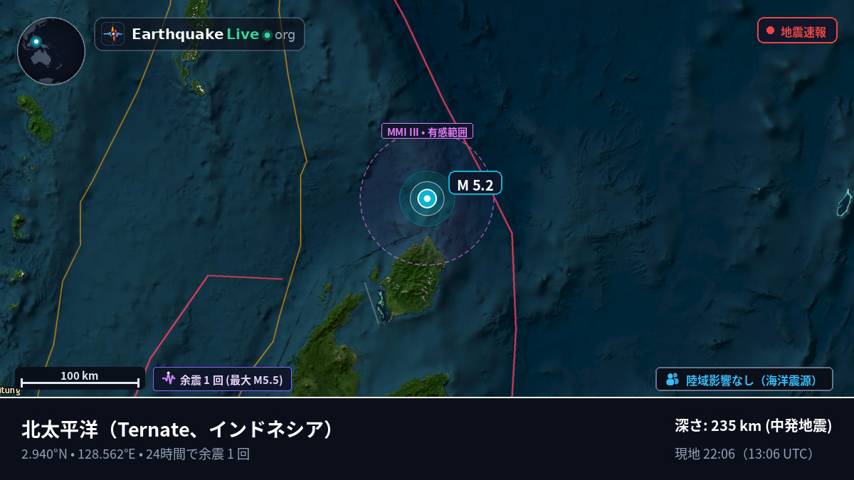 北太平洋 (インドネシア)
