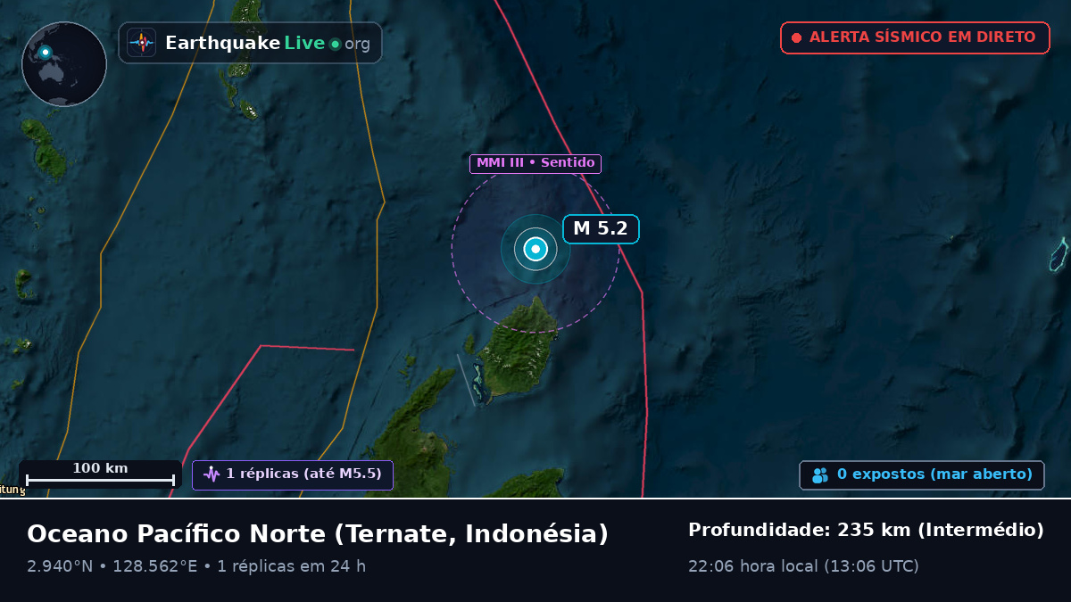 Oceano Pacífico Norte (Indonésia)