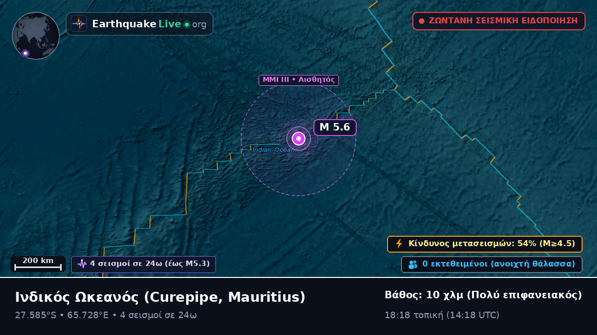 Ινδικός Ωκεανός (Mauritius)