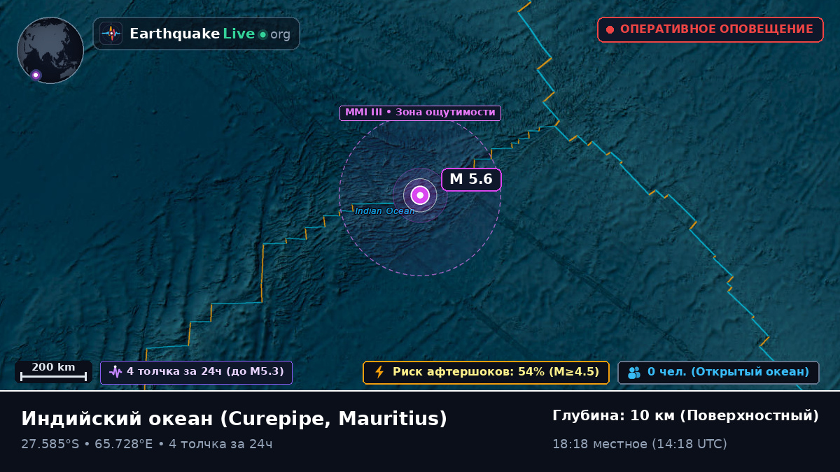 Индийский океан (Mauritius)