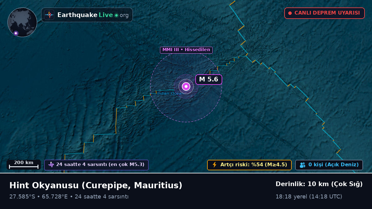 Hint Okyanusu (Mauritius)