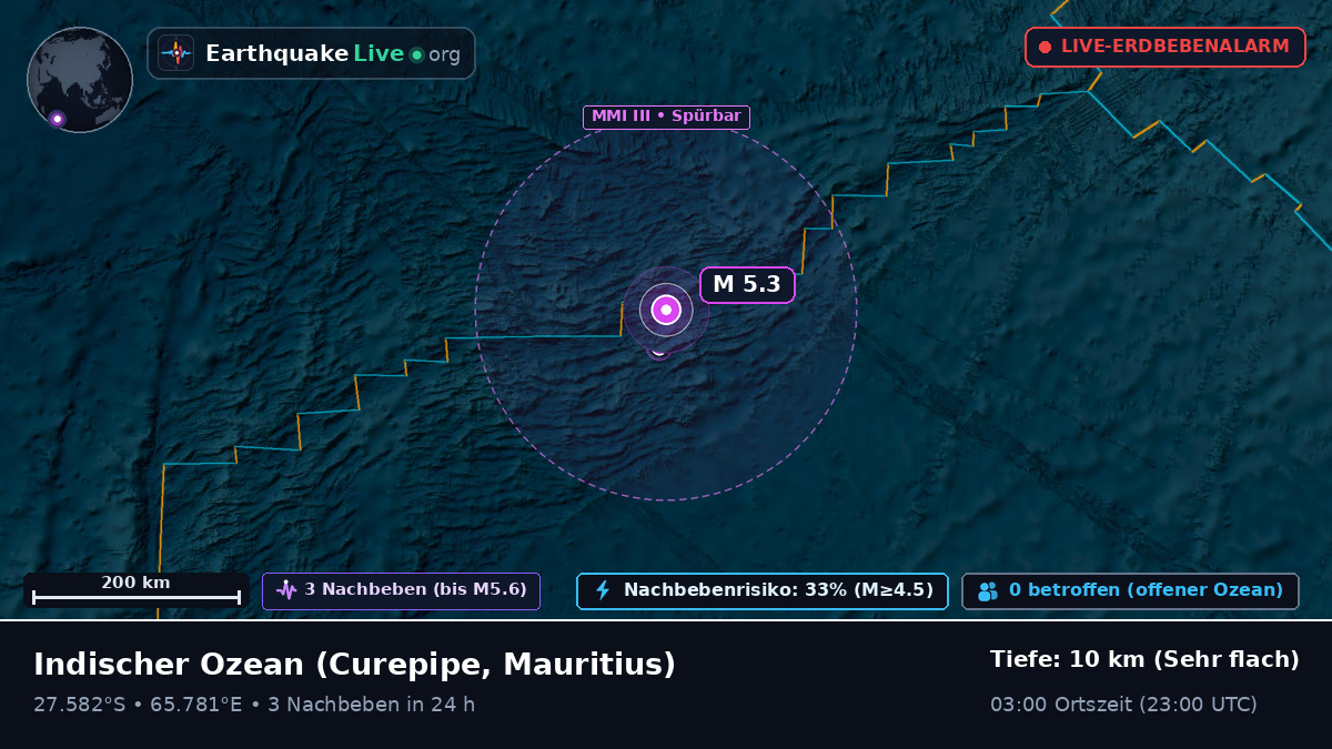 Indischer Ozean (Mauritius)