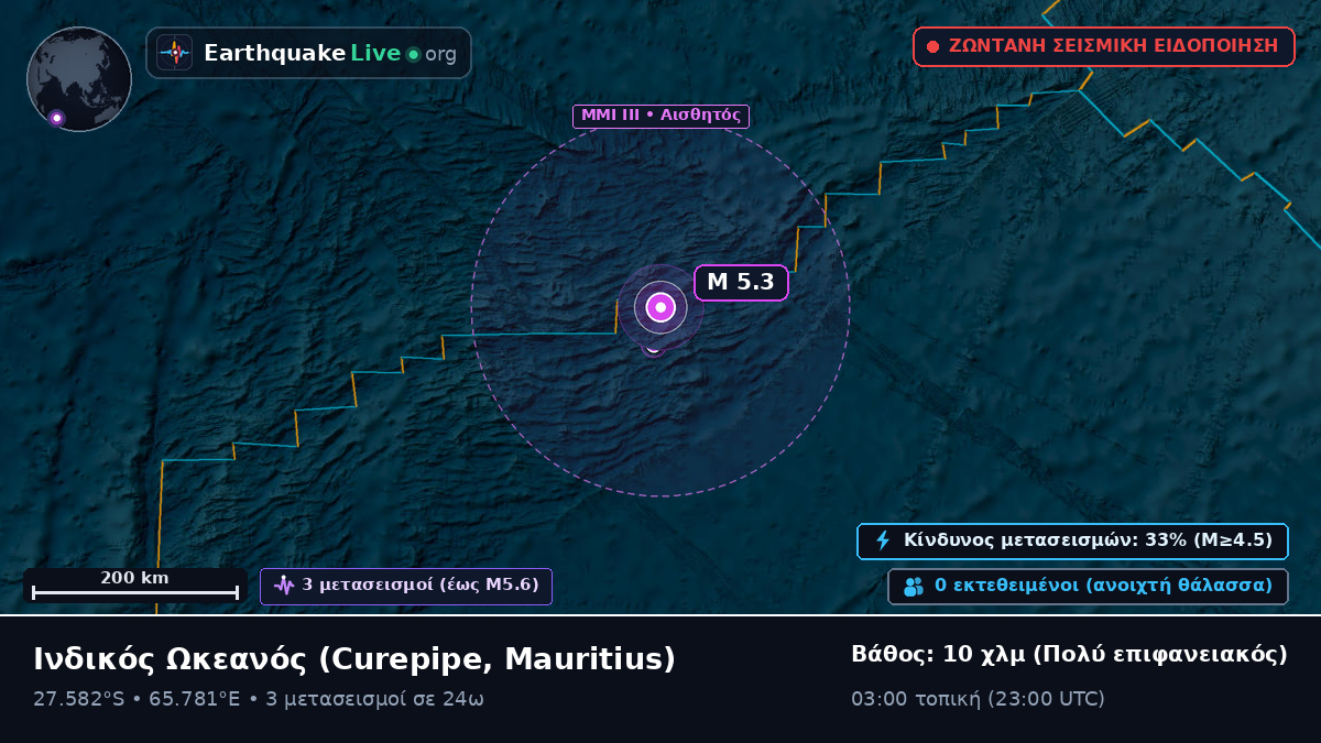 Ινδικός Ωκεανός (Mauritius)