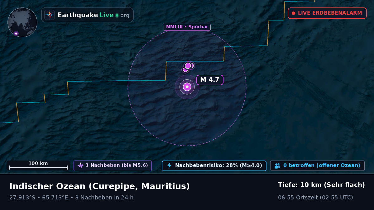 Indischer Ozean (Mauritius)