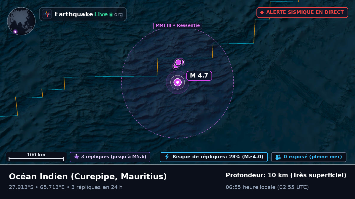 Océan Indien (Mauritius)