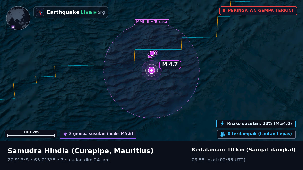 Samudra Hindia (Mauritius)