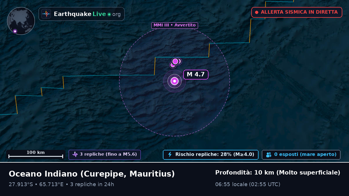 Oceano Indiano (Mauritius)