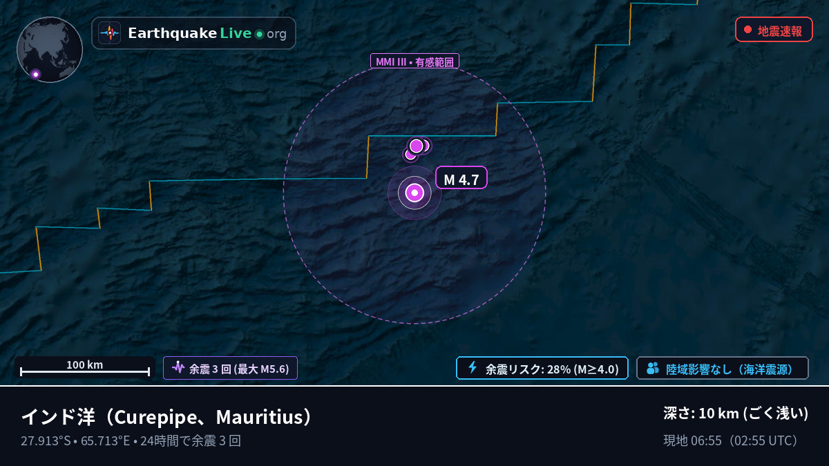 インド洋 (Mauritius)