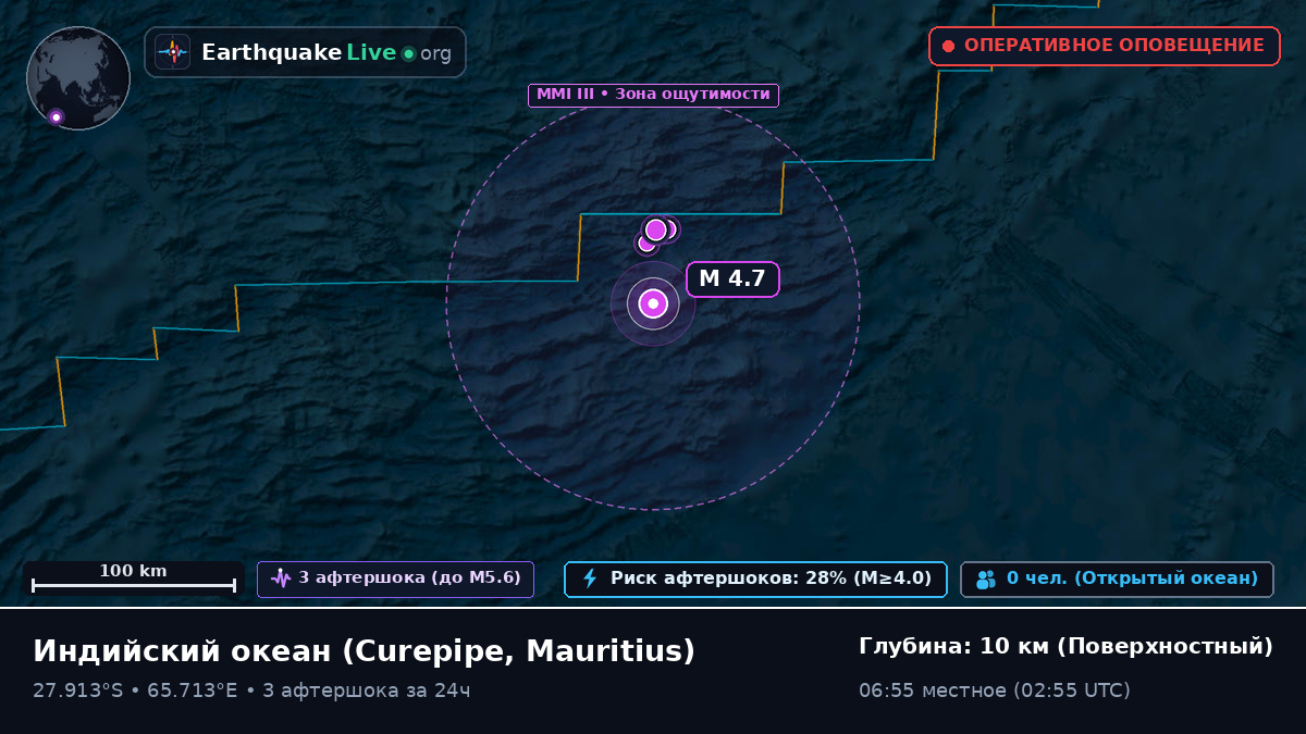 Индийский океан (Mauritius)