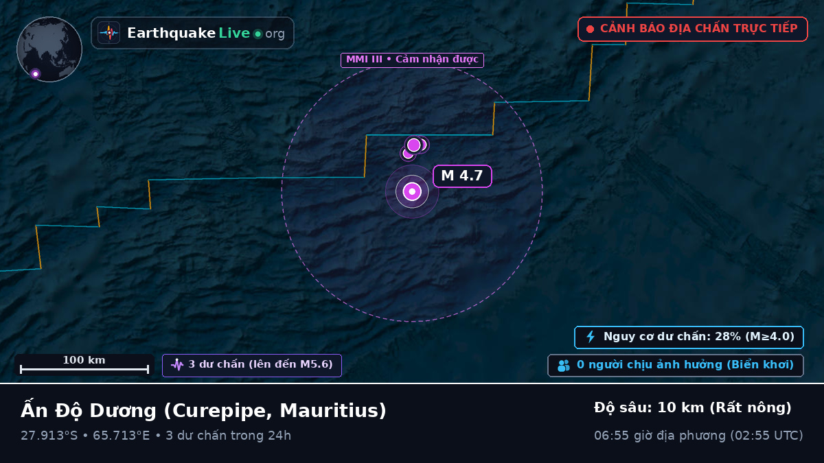 Ấn Độ Dương (Mauritius)