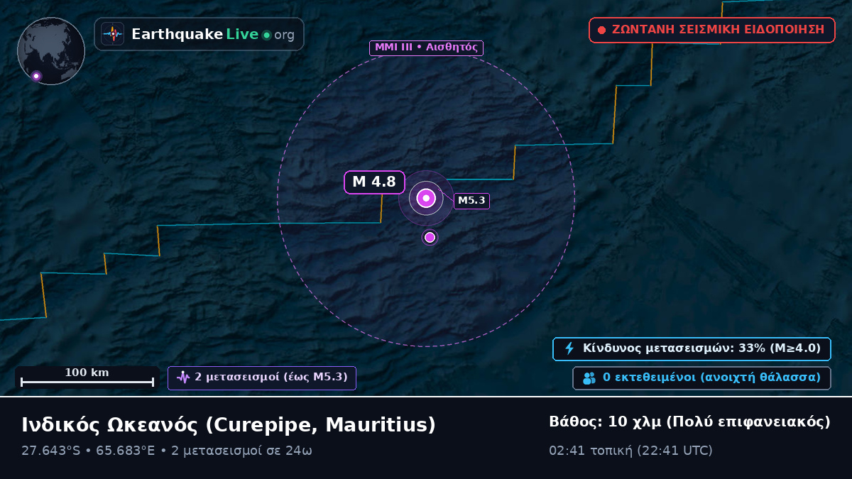 Ινδικός Ωκεανός (Mauritius)