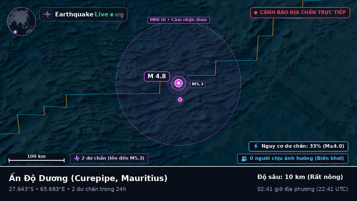 Ấn Độ Dương (Mauritius)